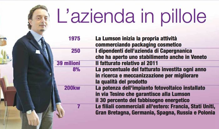 Lumson, l'azienda in pilloe nell'infografica di Mondo Padano