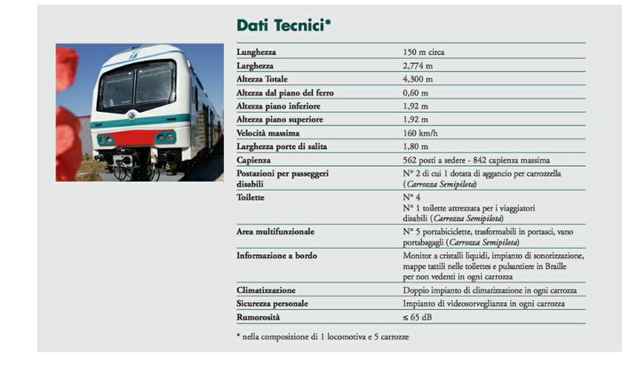 Caratteristiche tecniche del Vivalto