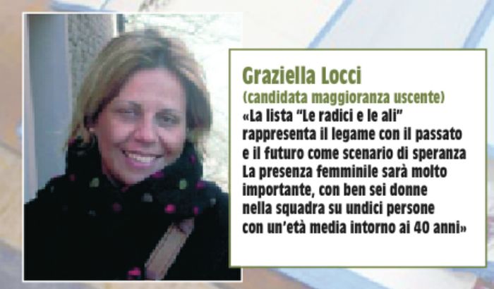 Graziella Locci