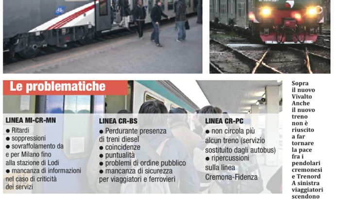 Le problematiche più rilevanti