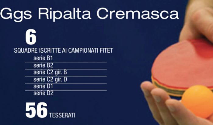 I numeri della Ggs Ripalta Cremasca