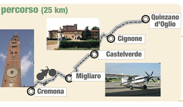 Il percorso Cremona-Quinzano