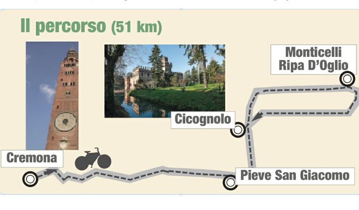 Il percorso proposto da Mondo Padano