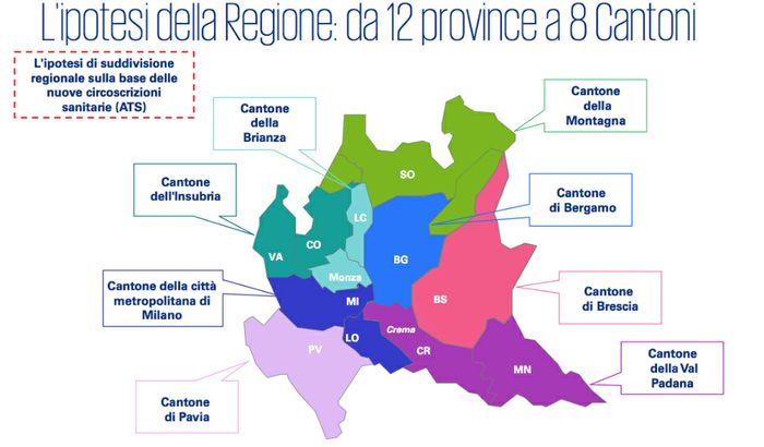 La proposta regionale - Gli otto cantoni